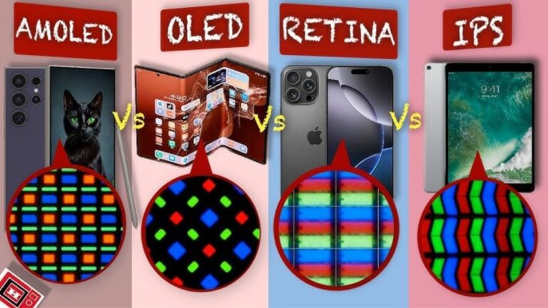AMOLED vs OLED vs IPS LCD Display: स्मार्टफोन डिस्प्ले का मुकाबला! AMOLED, OLED और IPS LCD में कौन है आपका बेस्ट ऑप्शन